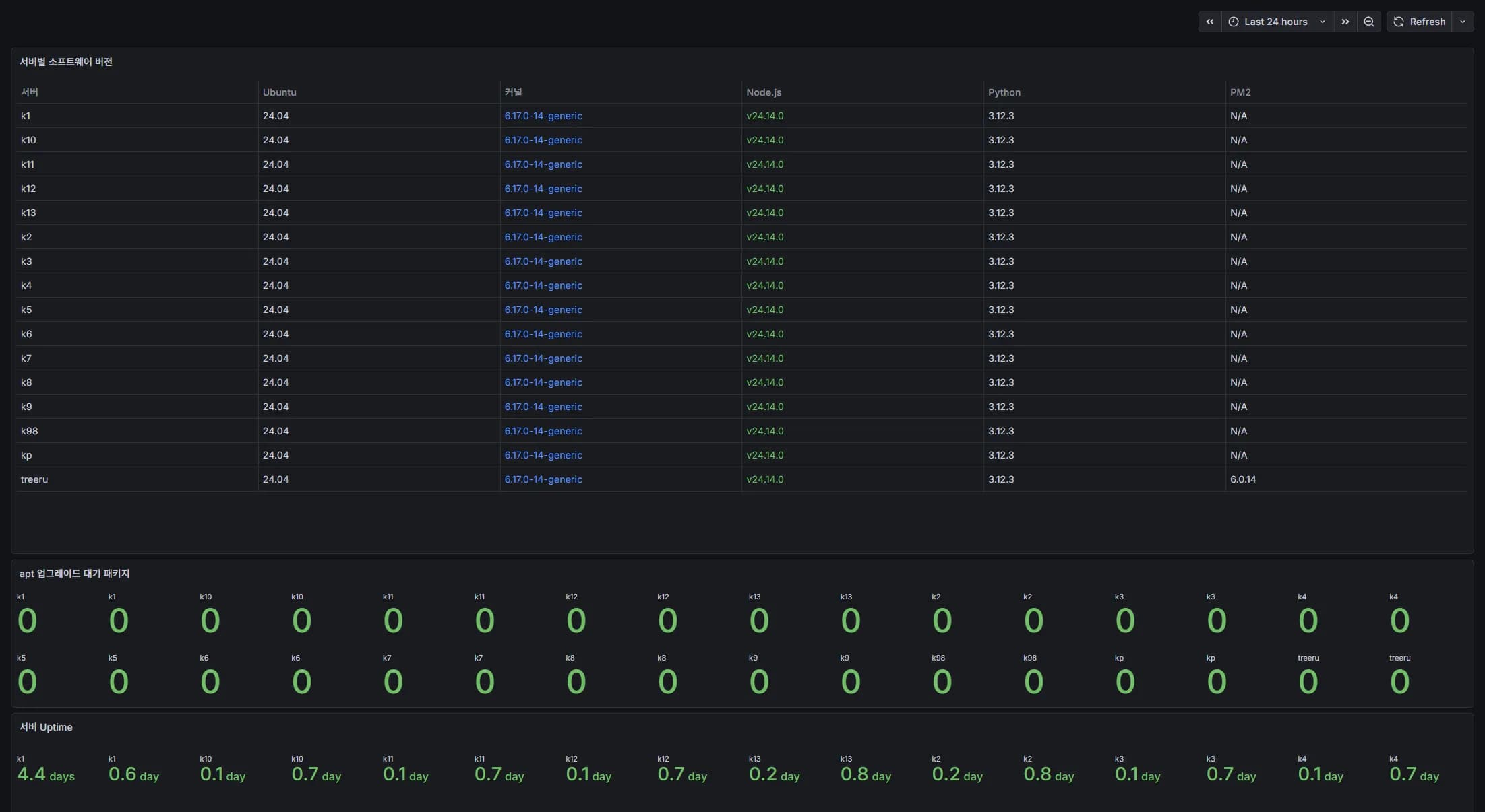 Grafana 버전 관리 대시보드 - 16대 서버의 OS, 커널, 런타임 버전과 업데이트 상태를 한눈에 보여주는 테이블
